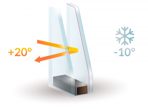 Double Glazing Services in Petts Wood | Installation & Repairs